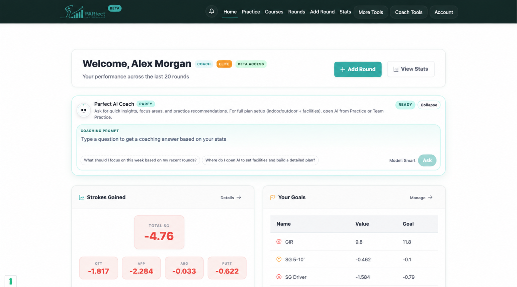 Parfect Performance dashboard with the Parfect AI Coach panel expanded